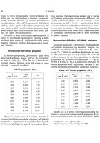 giornale/TO00179454/1940/unico/00000090