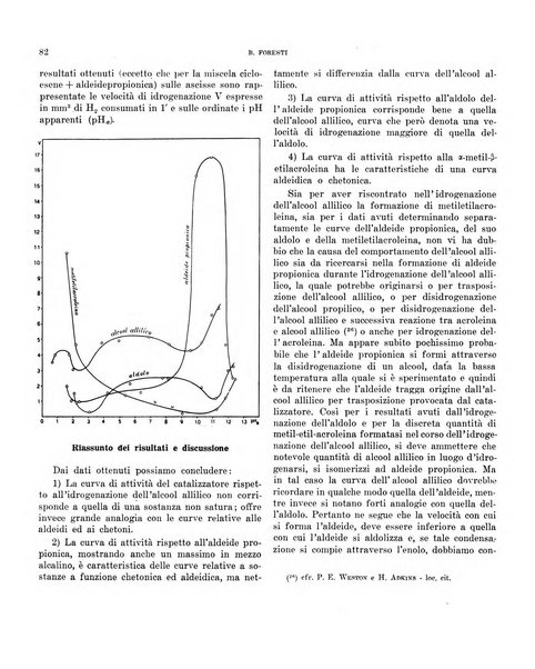 Bollettino scientifico della Facoltà di chimica industriale di Bologna