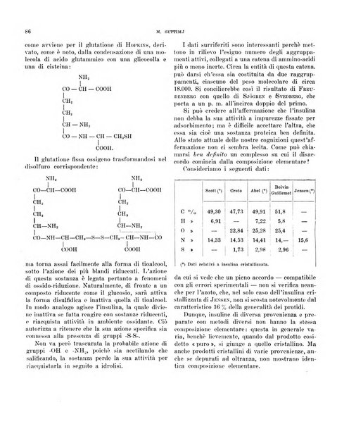 Bollettino scientifico della Facoltà di chimica industriale di Bologna