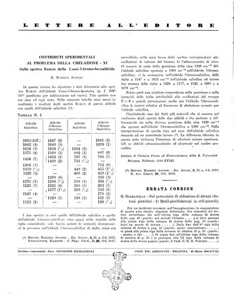 Bollettino scientifico della Facoltà di chimica industriale di Bologna