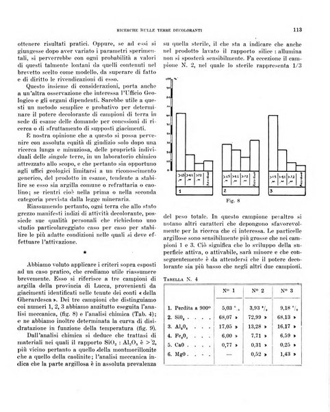 Bollettino scientifico della Facoltà di chimica industriale di Bologna