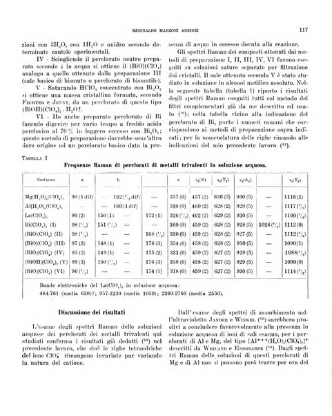 Bollettino scientifico della Facoltà di chimica industriale di Bologna