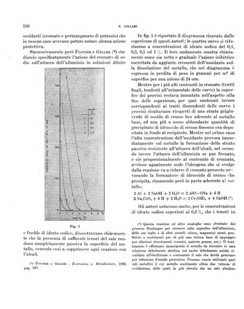 Bollettino scientifico della Facoltà di chimica industriale di Bologna