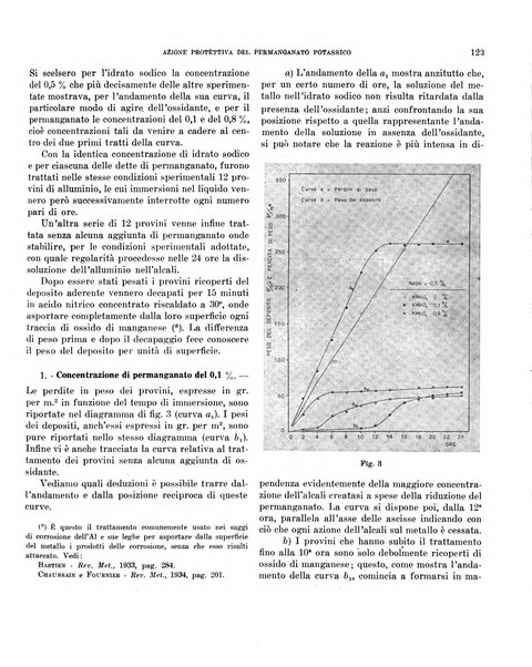 Bollettino scientifico della Facoltà di chimica industriale di Bologna