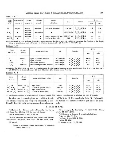 Bollettino scientifico della Facoltà di chimica industriale di Bologna