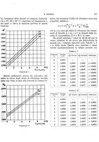 giornale/TO00179454/1940/unico/00000145