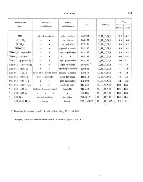 Bollettino scientifico della Facoltà di chimica industriale di Bologna