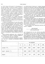 giornale/TO00179454/1940/unico/00000194