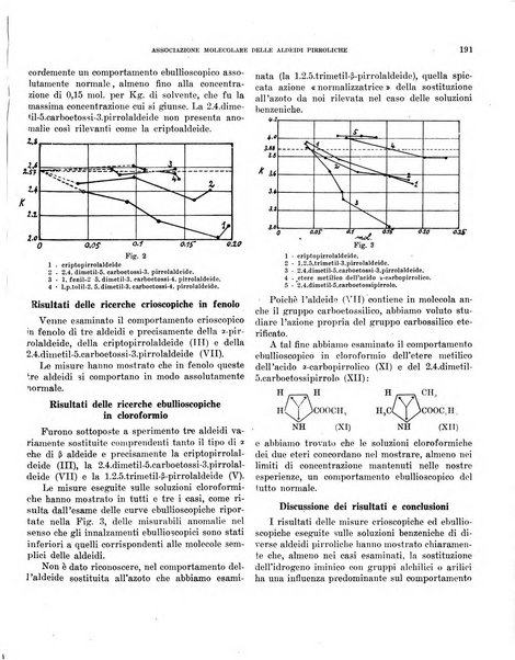 Bollettino scientifico della Facoltà di chimica industriale di Bologna