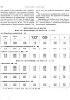 giornale/TO00179454/1940/unico/00000218