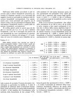 giornale/TO00179454/1940/unico/00000263