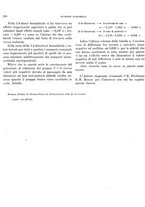 giornale/TO00179454/1940/unico/00000264