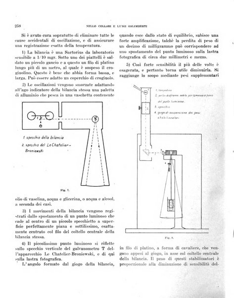 Bollettino scientifico della Facoltà di chimica industriale di Bologna