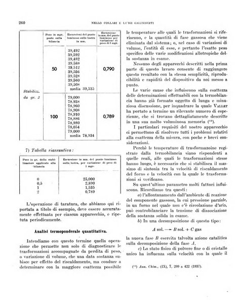 Bollettino scientifico della Facoltà di chimica industriale di Bologna