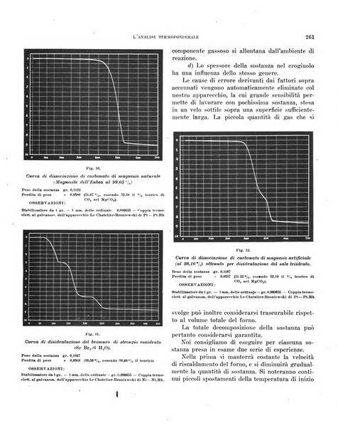 Bollettino scientifico della Facoltà di chimica industriale di Bologna