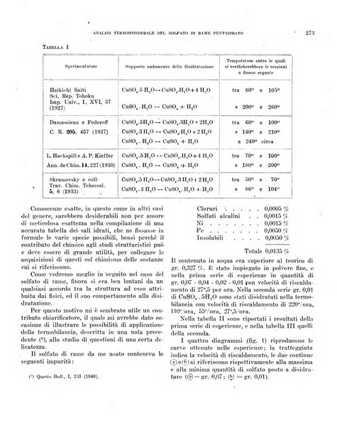 Bollettino scientifico della Facoltà di chimica industriale di Bologna