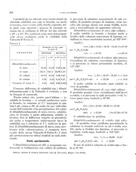 Bollettino scientifico della Facoltà di chimica industriale di Bologna