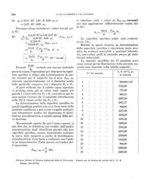 Bollettino scientifico della Facoltà di chimica industriale di Bologna