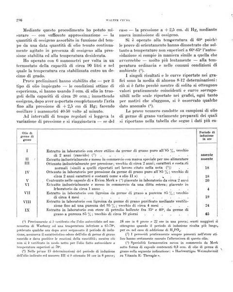 Bollettino scientifico della Facoltà di chimica industriale di Bologna