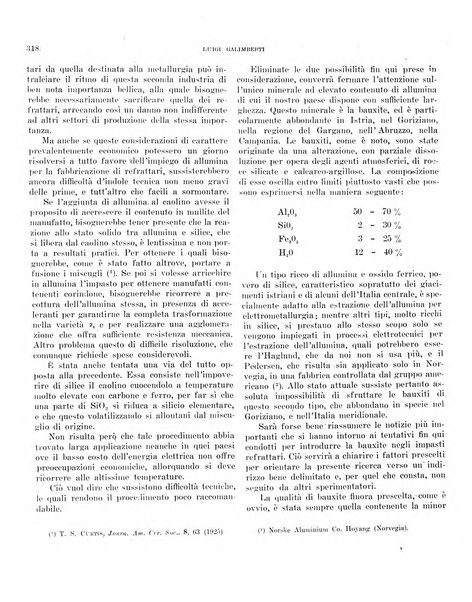 Bollettino scientifico della Facoltà di chimica industriale di Bologna