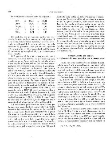 Bollettino scientifico della Facoltà di chimica industriale di Bologna