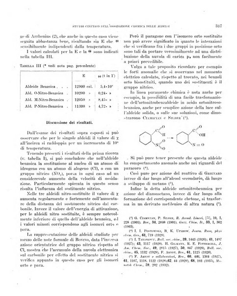 Bollettino scientifico della Facoltà di chimica industriale di Bologna