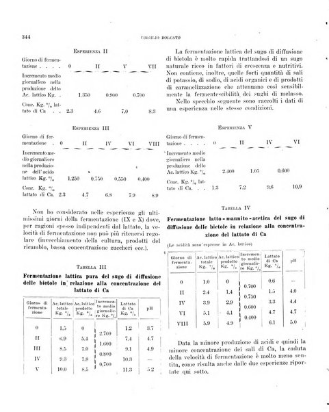 Bollettino scientifico della Facoltà di chimica industriale di Bologna