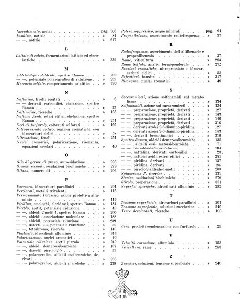 Bollettino scientifico della Facoltà di chimica industriale di Bologna