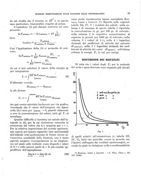 Bollettino scientifico della Facoltà di chimica industriale di Bologna