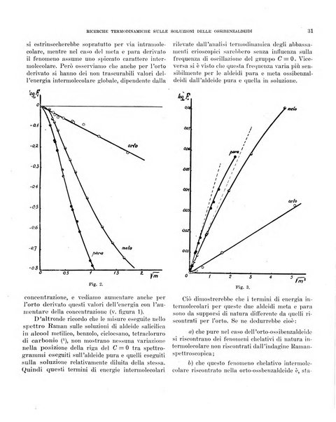 Bollettino scientifico della Facoltà di chimica industriale di Bologna