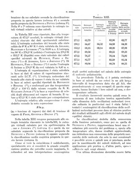 Bollettino scientifico della Facoltà di chimica industriale di Bologna