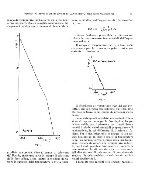 Bollettino scientifico della Facoltà di chimica industriale di Bologna