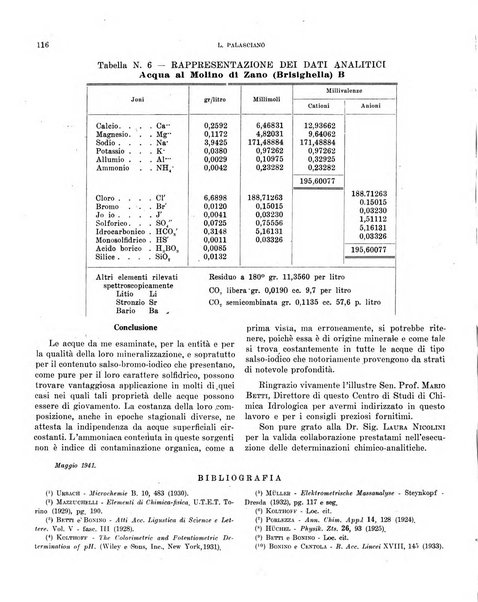 Bollettino scientifico della Facoltà di chimica industriale di Bologna