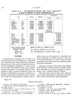 giornale/TO00179454/1941/unico/00000144