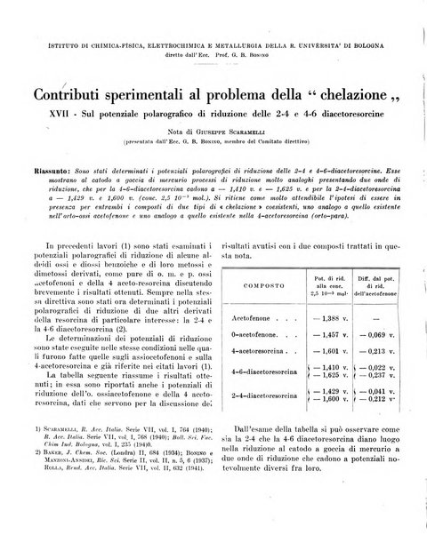 Bollettino scientifico della Facoltà di chimica industriale di Bologna