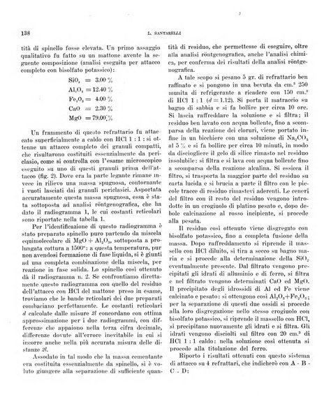 Bollettino scientifico della Facoltà di chimica industriale di Bologna