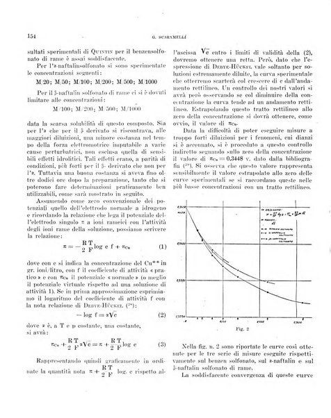 Bollettino scientifico della Facoltà di chimica industriale di Bologna