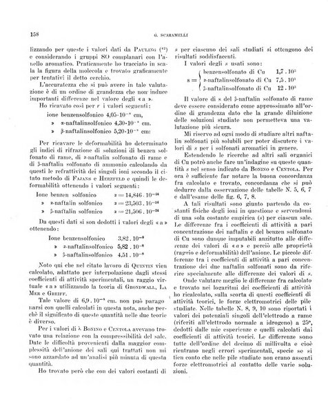 Bollettino scientifico della Facoltà di chimica industriale di Bologna