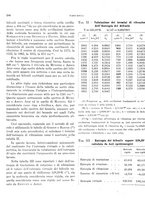 giornale/TO00179454/1941/unico/00000238