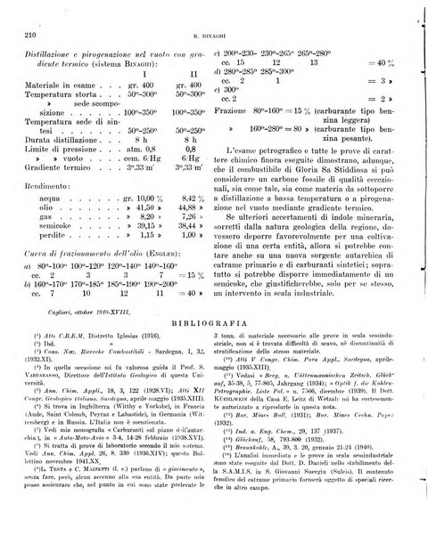 Bollettino scientifico della Facoltà di chimica industriale di Bologna