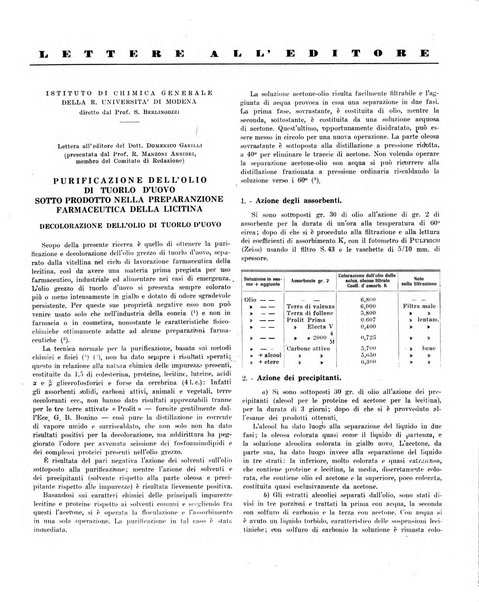 Bollettino scientifico della Facoltà di chimica industriale di Bologna