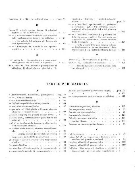 Bollettino scientifico della Facoltà di chimica industriale di Bologna