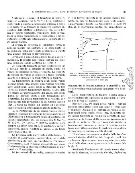 Bollettino scientifico della Facoltà di chimica industriale di Bologna