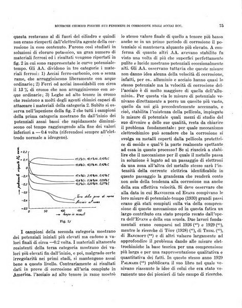 Bollettino scientifico della Facoltà di chimica industriale di Bologna