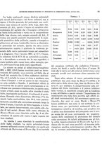 giornale/TO00179454/1942/unico/00000115