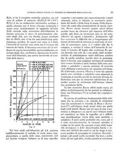 Bollettino scientifico della Facoltà di chimica industriale di Bologna