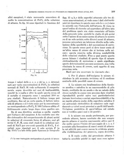 Bollettino scientifico della Facoltà di chimica industriale di Bologna