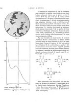 giornale/TO00179454/1942/unico/00000158