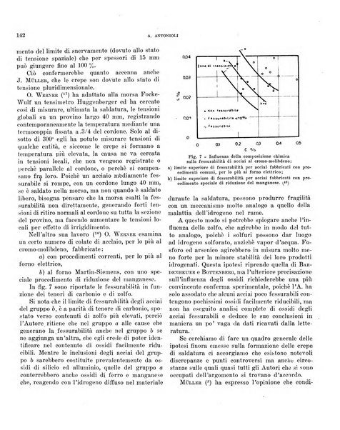 Bollettino scientifico della Facoltà di chimica industriale di Bologna