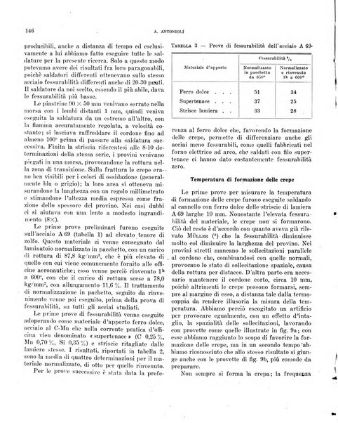 Bollettino scientifico della Facoltà di chimica industriale di Bologna